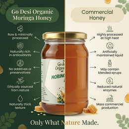100_Percent_Pure_Raw_Honey_WithoutPreservatives