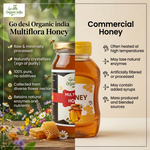 Best multiflora honey in India – Pure organic raw honey for daily health and wellness