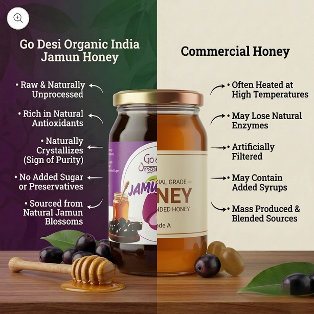 Natural_Jamun_Honey_with_rich_taste_Pure_organic_honey_by_Go_Desi_Organic_India