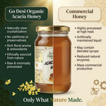 Premium_Unprocessed_Acacia_Honey_Online_India