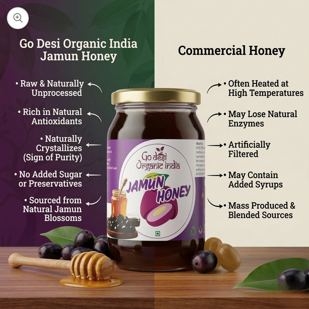 Premium_Jamun_Honey_jar_with_pancakes_Natural_raw_honey_rich_in_antioxidants
