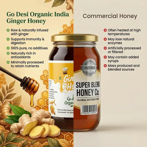 Pure Ginger Honey jar – Natural raw honey with ginger for immunity and cold relief