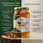 Wild_Forest_Honey_500g_100_Pure_Raw_Natural_Honey_by_GoDesiOrganicIndia